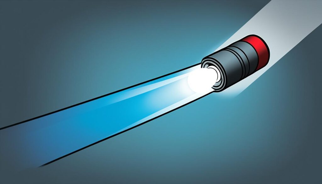 Melhor lanterna para iluminação distante